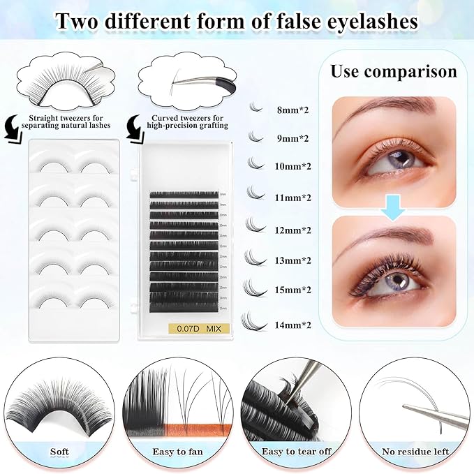 EyeLash Extension Kit for Beginners, Professional Lash EyeLash Extension Practice Kit with Everything, Mannequin Head, Eye Lashes Glue, Lash Kit for Eyelash Extensions Beginners Training