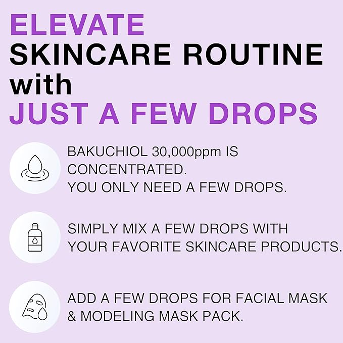 Korean Bakuchiol Concentrate Mix-in Serum 30,000 ppm - High Potency Retinol Alternative | Wrinkle Reduction Skin Firming & Smoothing - Anti-Aging Sensitive Skin Vegan & Cruelty-Free Non-GMO 2 oz