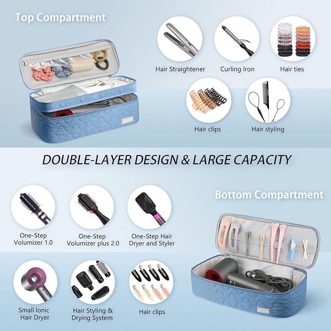Dual Layer Travel Carrying Case, Quilted Shark Flexstyle Carrying Case for Revlon One-Step Hair Dryer/Hot Tool/Styler/Stylist, Compatible with Shark FlexStyle Attachments (Bag Only) Blue