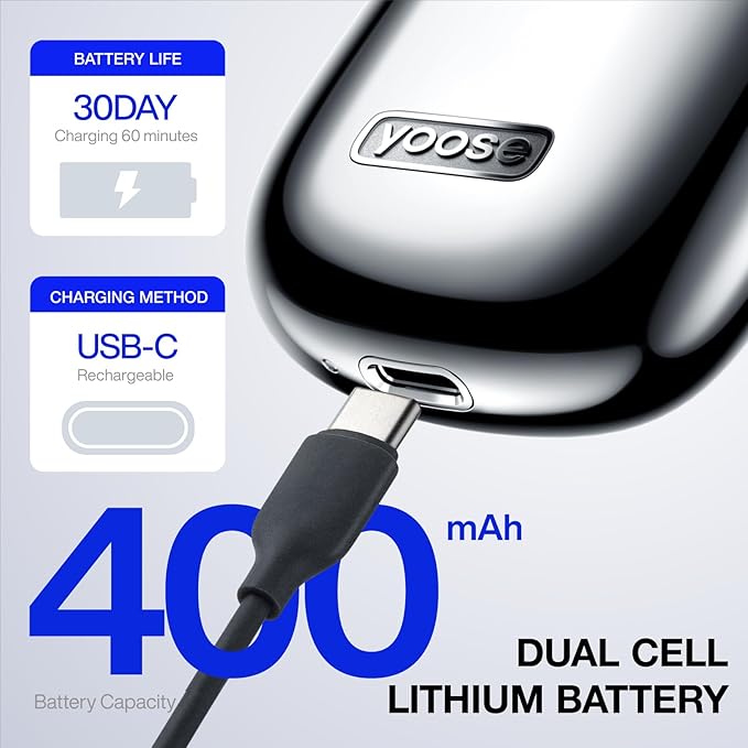 yoose Mini Shaver On-The-Go, Portable Alloy Electric Shaver for Men, Cordless Travel Shavers, Dry Shave, USB-C Rechargeable Electric Razor, IPX7 Waterproof, Easy Cleaning, Battery Indicator, Silver