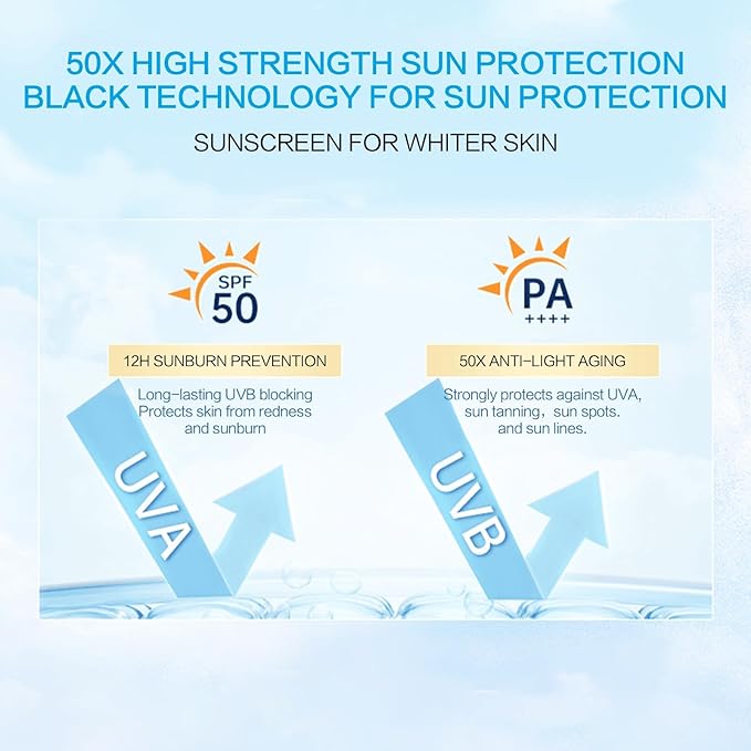 2PCS Centella Sunscreen SPF 50, 50ML 𝑴𝒂𝒅𝒂𝒈𝒂𝒔𝒄𝒂𝒓 Sunscreen Face Serum, Daily UV Defense Sunblock Summer for Face, Travel Essentials for Black Girl