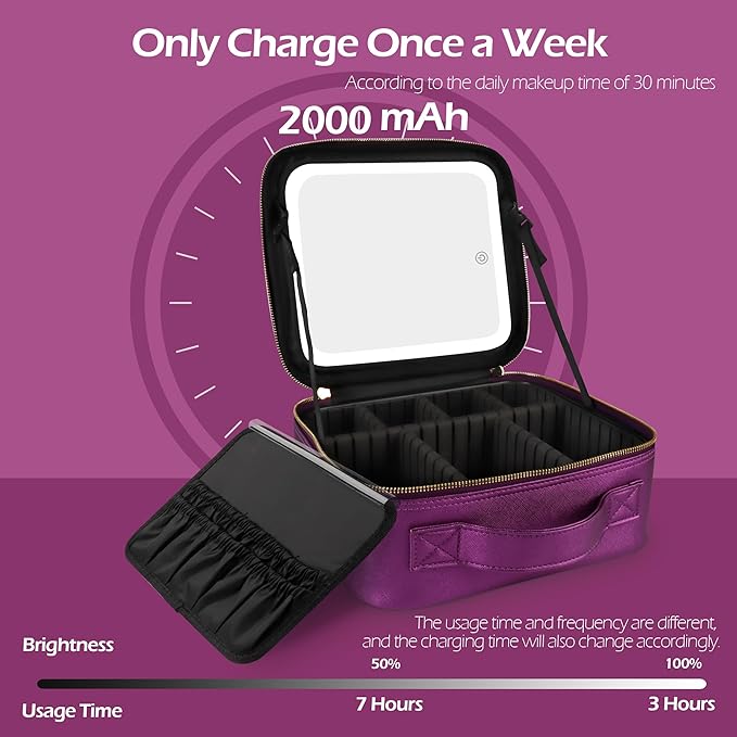 MOMIRA Travel Makeup Bag Cosmetic Bag Makeup Organizer Bag with Lighted Mirror, Adjustable Brightness in 3 Color Scenarios, Waterproof Makeup Train Case, Gift for Women - Brilliant Purple