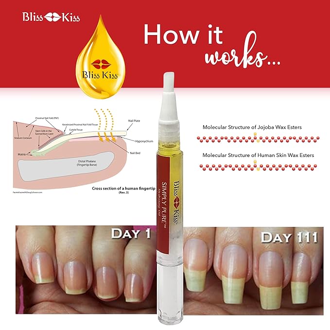 Bliss Kiss Nail Travel Manicure Kit - Great Gift Idea - Easy carry, to-go case to care for your nails, skin, and lips - Hydrating Nail and Cuticle Oil, Lotion Stick, Crystal Nail File, Lip Balm