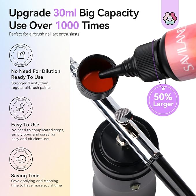 SAVILAND Airbrush Gel Nail Polish Big Set