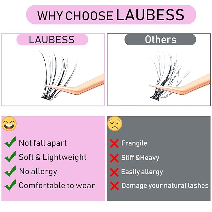 Eyelash Clusters LAUBESS Lash Clusters Individual Lashes Cluster Eyelash Extensions DIY at Home Waterproof Cluster Lashes (10D/20D-D-Mix9-16)