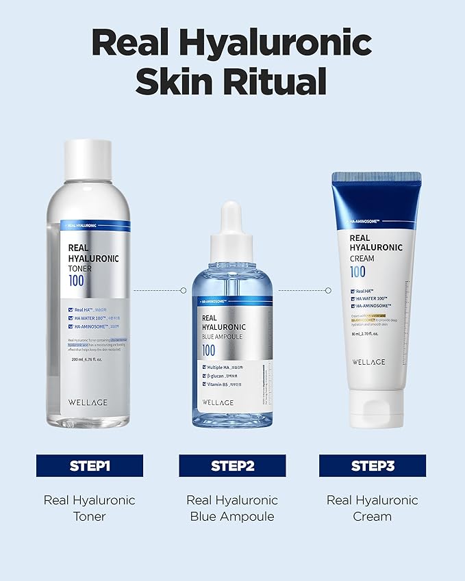 wellage Real Hyaluronic Cream 100, Pure Hyaluronic Acid Korean Face Moisturizer with Ceramide Panthenol Squalane Vitamin B5 Niacinamide - Hydrating face moisturizer, Hypoallergenic, 2.7oz.