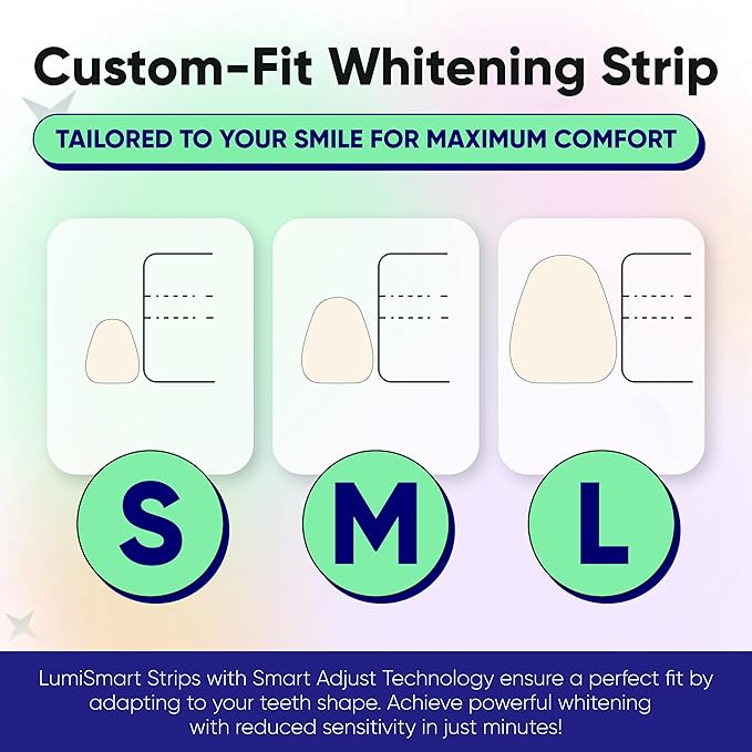 Something Nice Lumismart Whitening Strips - Dentist-Designed, Enamel Safe, up to 42 Treatments with Smart Adjust - Teeth Whitening Strips in Watermelon for Sensitive Teeth