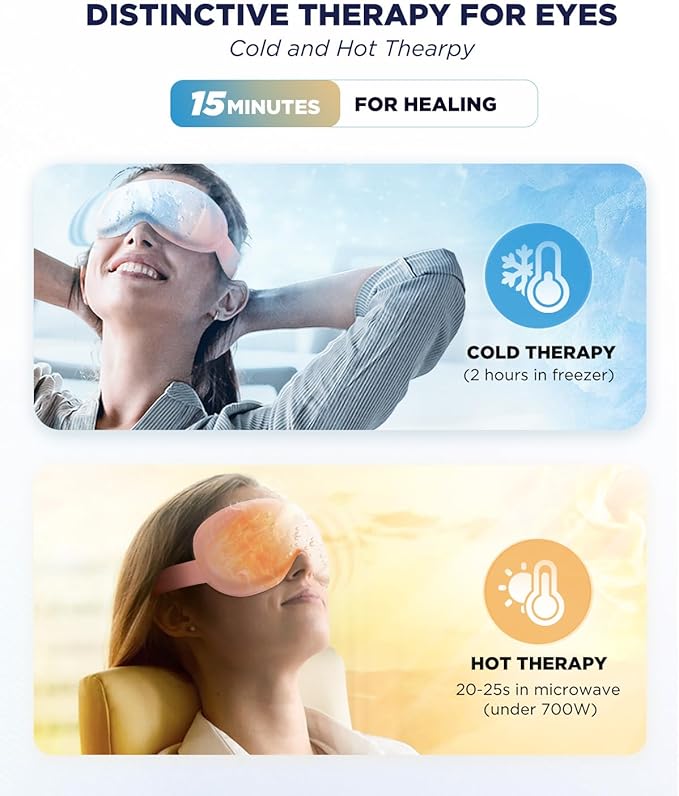 3D Cooling Gel Eye Mask - Reusable Cold Sleep Mask, Eyes Ice Pack with Hot & Cold Compress Therapy for Puffiness, Dark Circles, Dry Eyes, Headaches and Stress Relief (Pink,1 Pack)