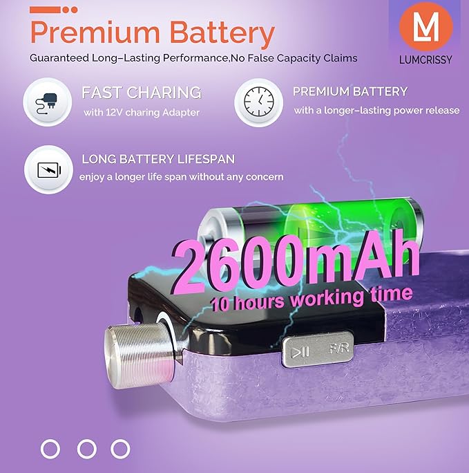 Professional Nail Drill, Lumcrissy 35000RPM Professional Nail File Machine, Rechargeable Efile for Acrylic Gel Nails with Ceramic Drill Bits Set& Sanding Bands for Manicure Salon Home Use