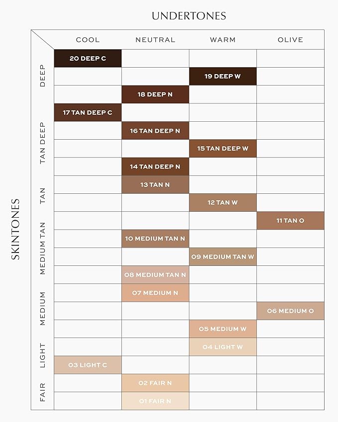 MAKE Beauty Skin Mimetic Concealer Buildable Medium Coverage Hydrating Concealer for Dark Circles Spot Concealing Brightening Crease-Free, Including Mature Skin. Radiant Finish. 14 Tan Deep Neutral