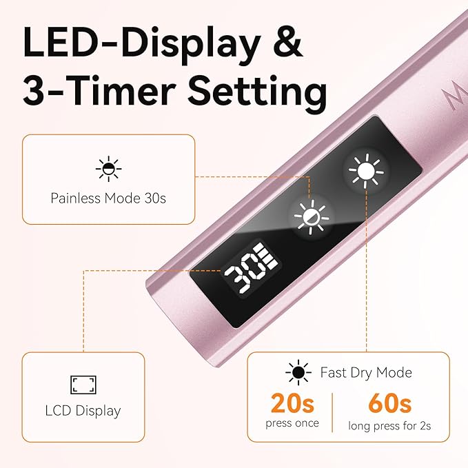 Makartt Handheld UV Nail Lamp with Painless Mode: Portable LED UV Light for Gel Nails Nail Dryer for Fast Curing Gel Polish Nail Glue Rechargeable USB Nail Light with LCD 3 Timer for Home Salon Use