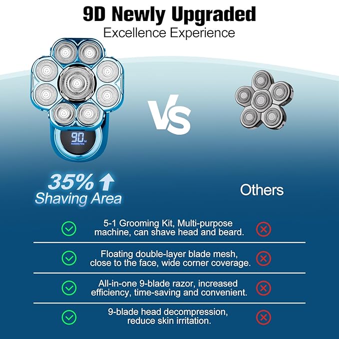 9D Electric Head Shaver for Bald Men, Upgraded 5-in-1 Waterproof Wet/Dry Grooming Kit Electric Shaver for Men, Cordless Rechargeable Bald Head Razor for Home&Travel