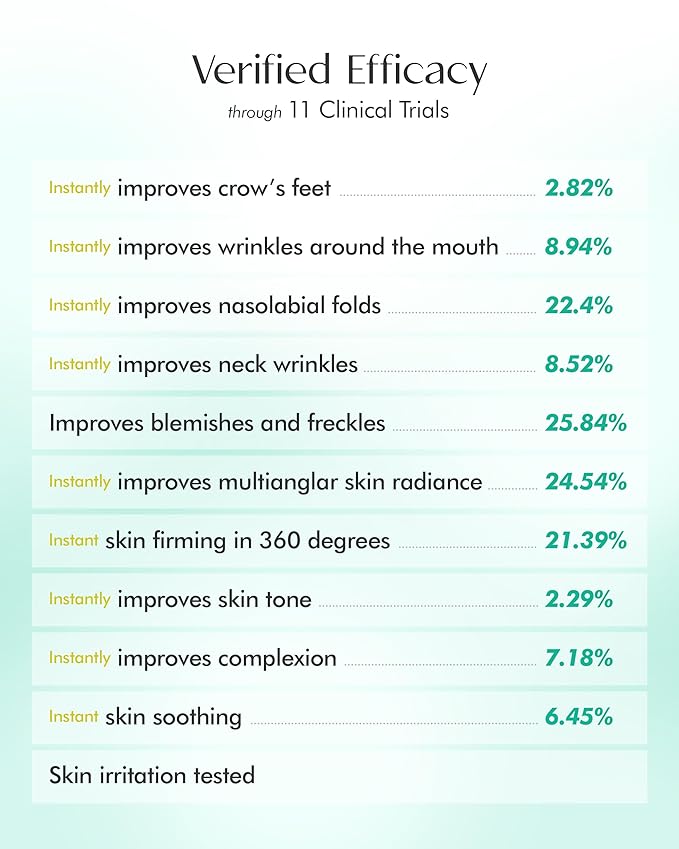 Glutathione Collagen Miracle Balm – SPF 50+ Anti-Wrinkle Sunscreen Stick for Radiant and Youthful Skin - Pore Covering Silky Finish Sunblock Stick, 0.59oz.