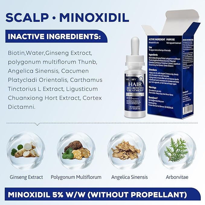 5% Minoxidil for Men and Women, Hair Regrowth Treatment for Thinning Hair and Hair Loss, Topical Solution - 2 Months Supply - Dermatologist recommended (Pack of 2)