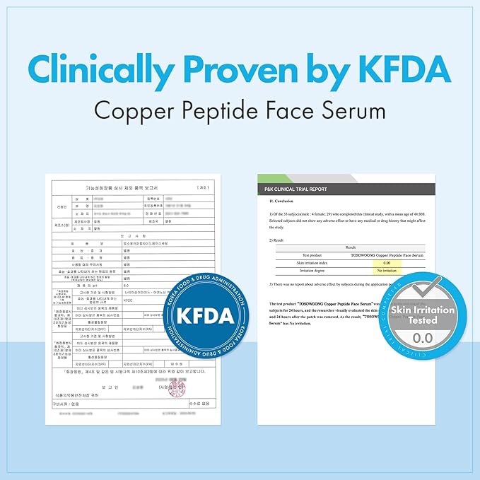 TOSOWOONG Copper Peptide Face Serum, Anti-Aging with Copper Tripeptide, GHK-Cu, 12 Multi-Peptide Formula for Fine Lines, Firming, Skin Elasticity, Hydrating, Korean Skincare, 33ml / 1.11 fl.oz.