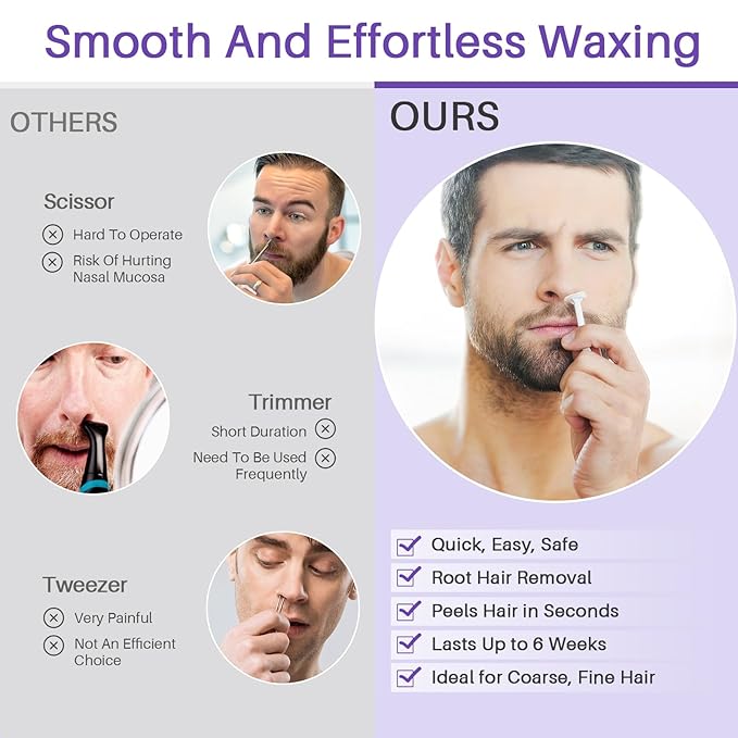 BLITZWAX Brazilian and Bikini Waxing Pot for Men, Hard Wax Warmer for Face, Legs, and Body, At Home Hair Removal Kit, Beginner Friendly, Quick Heating, Precise Temperature Control