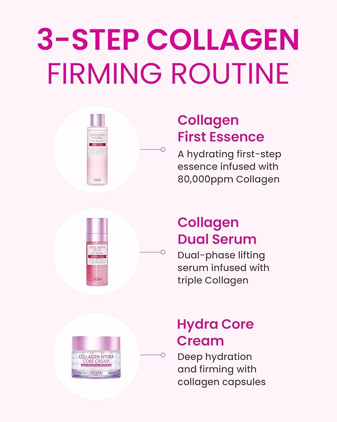 YADAH Hydra Core Cream – Barrier Repair Moisturizer with 10 Types of Hyaluronic Acids, 1000ppm Low Molecular Collagen & Ceramide, Deep Hydration for Sensitive Skin, 1.76 oz