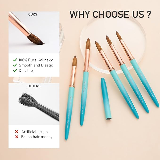 Acrylic Nail Brush Size 16, 100% Pure Kolinsky Nail Brush for Acrylic Application, Professional Nail Extension Manicure Tool Nail Drawing Pen for DIY Home Salon(Cyan)