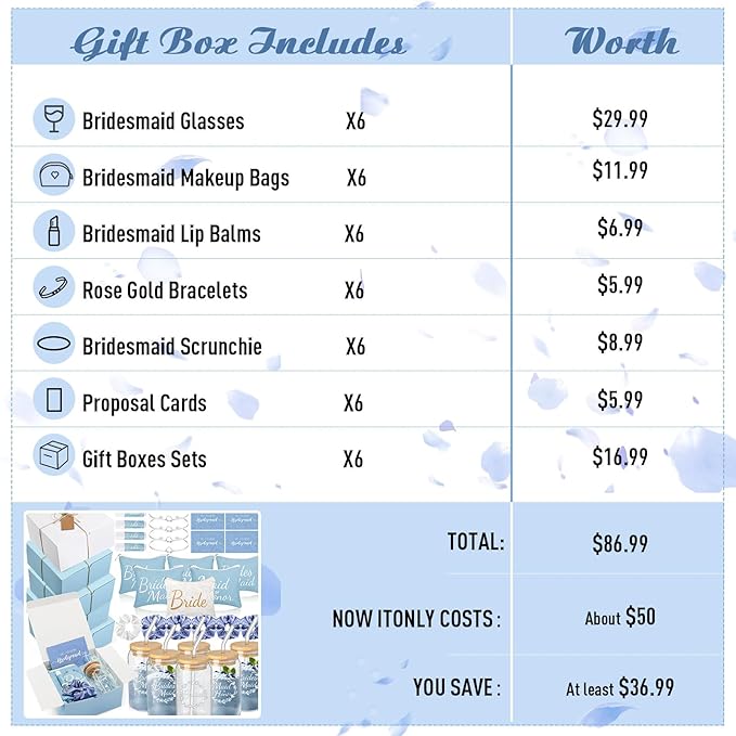 54 Pcs Bridesmaid Proposal Gifts Bridesmaid Box Set Include Bridal Shower Gift Box Makeup Bag Invited Card Glass Cup Lip Balm Scrunchie Hair Knotted Bracelet for Maid of Honor(Blue, White)