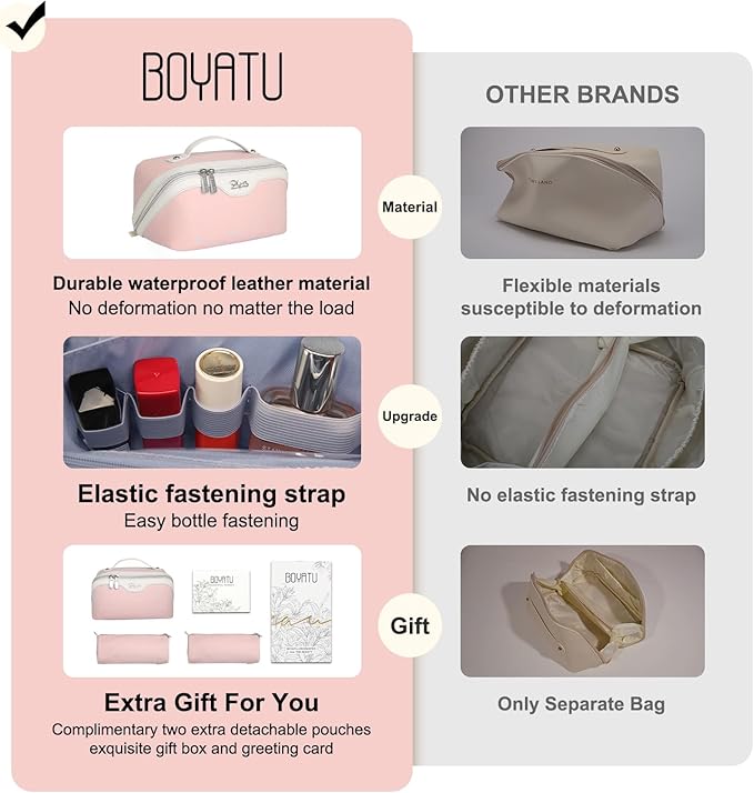 BOYATU Travel Makeup Bag Set: Portable Make up Bag for Traveling - Leather Cosmetic Bags for Women - Waterproof Toiletry Organizer Bags with Handle (D-04-Pink)