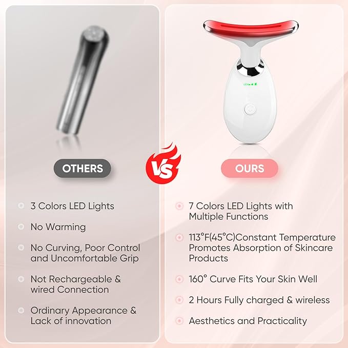 Face and Neck Massager Tool, 7 Colors LED Light Therapy Wand for Wrinkles, Double Chin, Portable Facial Massager with Vibrating and Thermals for Skin Care, Glossy White