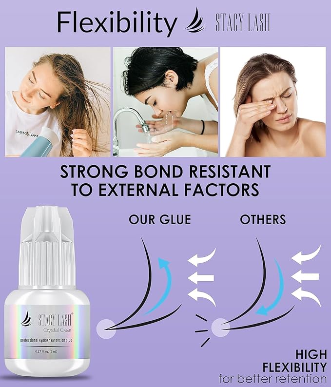 Crystal Clear Eyelash Extension Glue Stacy Lash (0.17fl.oz/5ml)/1 Sec Drying Time/Retention – 8 Weeks/Transparent Adhesive/Professional Supplies