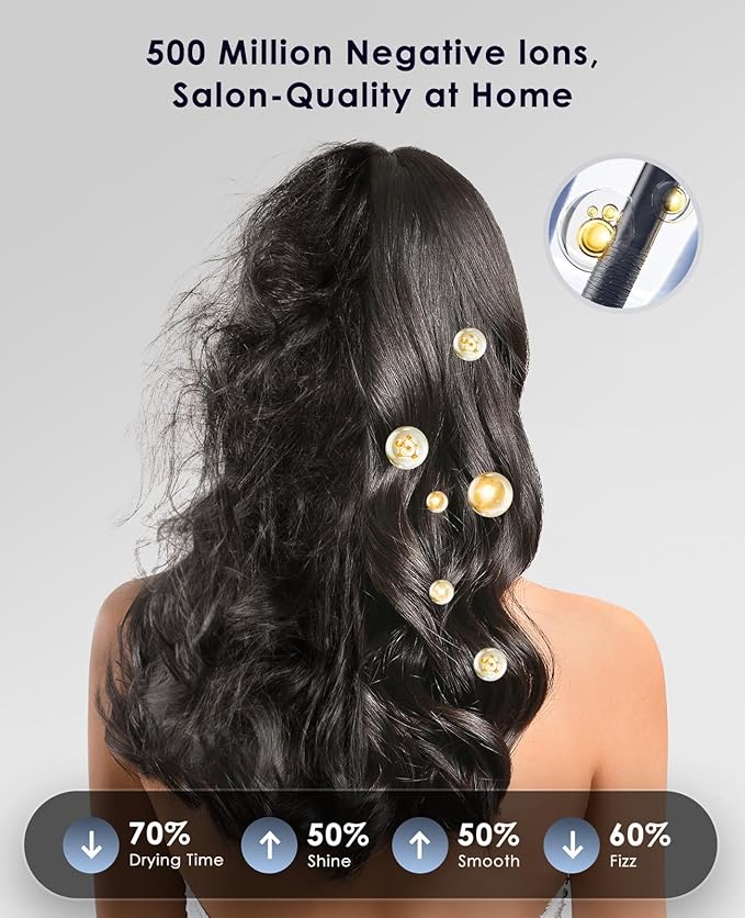 Ionic Hair Dryer, High-Speed Blow Dryer - 150,000 RPM Brushless Motor, 500 Million Negative Ions, Ultra-Light & Small, Smart Temp Control, Quiet Hairdryer for Women, Ideal for Travel, Home