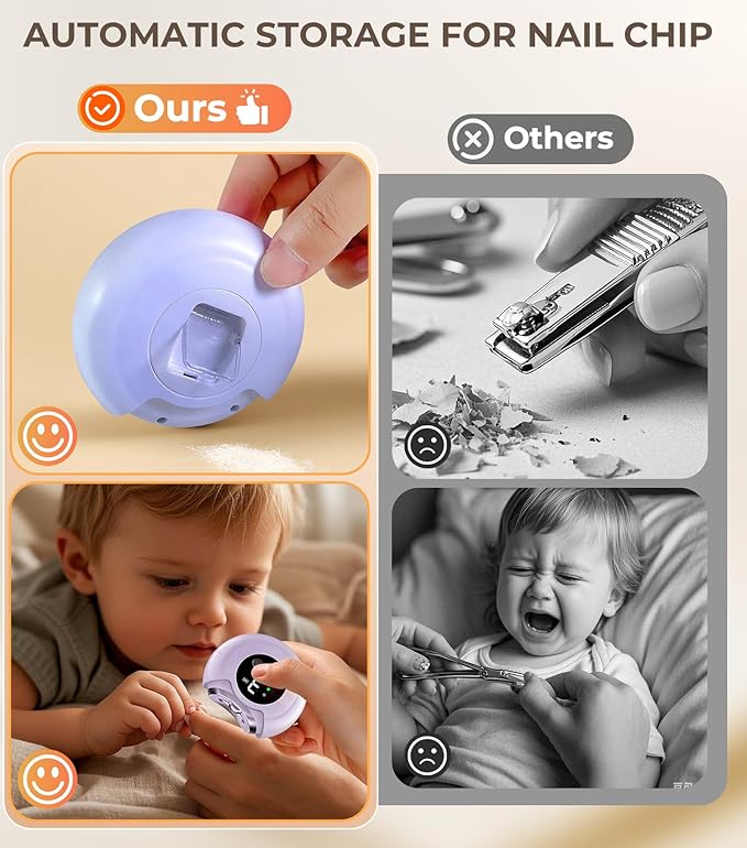 2025 New 3-in-1 Electric Nail Clippers,360° Rotation, 3-Speeds, Polishing Automatic Nail Trimmer with Nail Chip Storage & LED Light, Rechargeable Safety Trimmer for Women, Men, Baby, Seniors-Purple