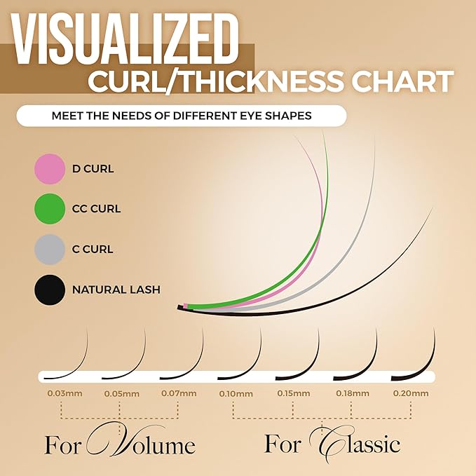 LASHVIEW 0.07 Thickness D Curl 8-15mm Mixed Tray Eyelash Extensions Individual Lash Extensions Semi-permanent Pure Korean Silk lashes Soft Application for Professional Salon Use