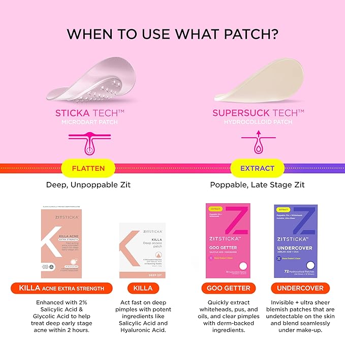 ZitSticka Pimple Patches for Face and Body, Hydrocolloid Patches to Cover Zits & Blemishes, Acne Patches or Zit Spot Stickers, Body Blemish Patch (GOO GETTER 72 Pack)