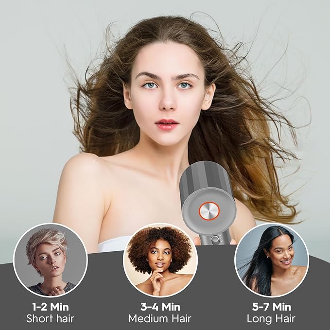 Ionic Hair Dryer, Professional High Speed Blow Dryer with Brushless Motor for Fast Drying, Low Noise, Lightweight, Thermo-Control Bowdryer for Women Home (Grey)