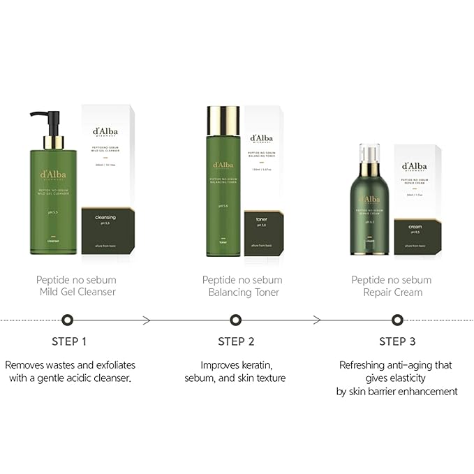 D'Alba Peptide No-Sebum Mild Gel Cleanser Korean Face Wash pH balancing for sensitive and dry skin White Truffle Ingredients