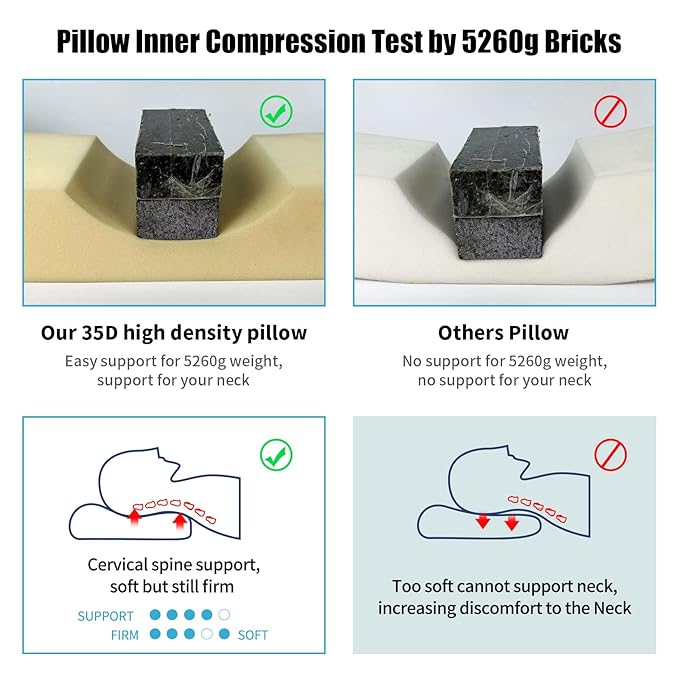 Eyelash Extension Neck Pillow With Acrylic Shelf Organizer Stand, Velvet Warm Lash Extension Grafting Pillow Makeup Tool Display Cabinet Shelves - Grey Shelf + Grey Pillow(Velvet Pillowcase Updated)