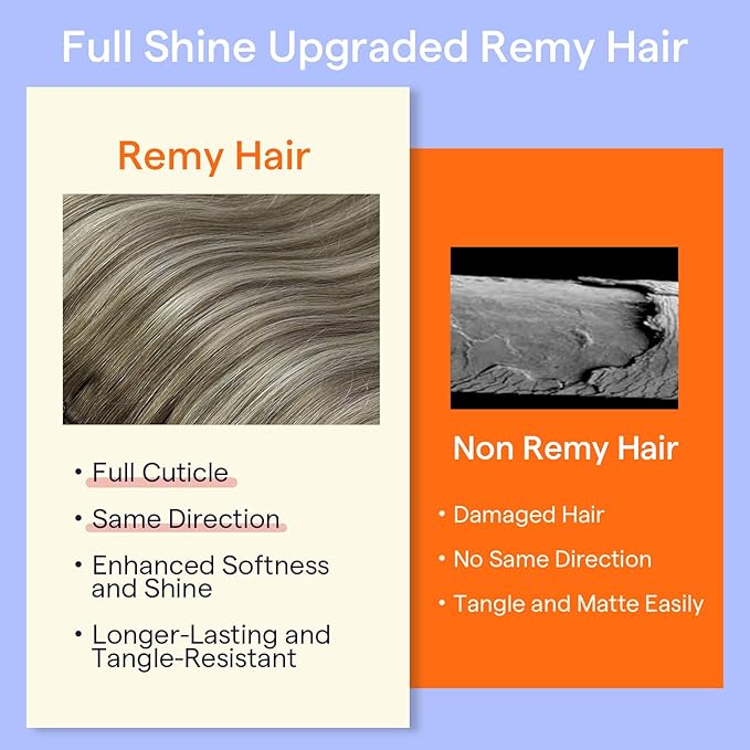 Full Shine 18 Inch Real Hair Extensions Clip in Human Hair Ombre Cool Taupe Mix Blonde Straight Hair Extension Clip ins for Extra Length 7 Pcs 120 G