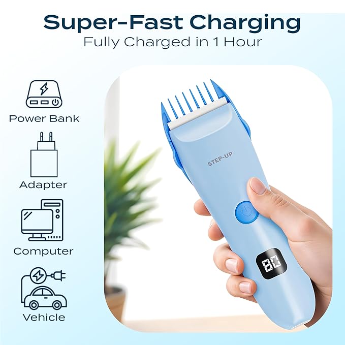 Step-UP Clipper, The Quiet Clipper