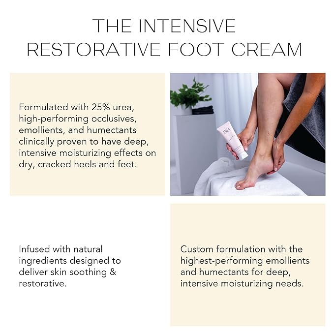 Foot Cream for Dry Cracked Heels | 25% Urea Cream for Feet with Vitamin E | Foot Moisturizer & Cracked Heel Treatment | Naturally Scented, Paraben and Phthalate Free