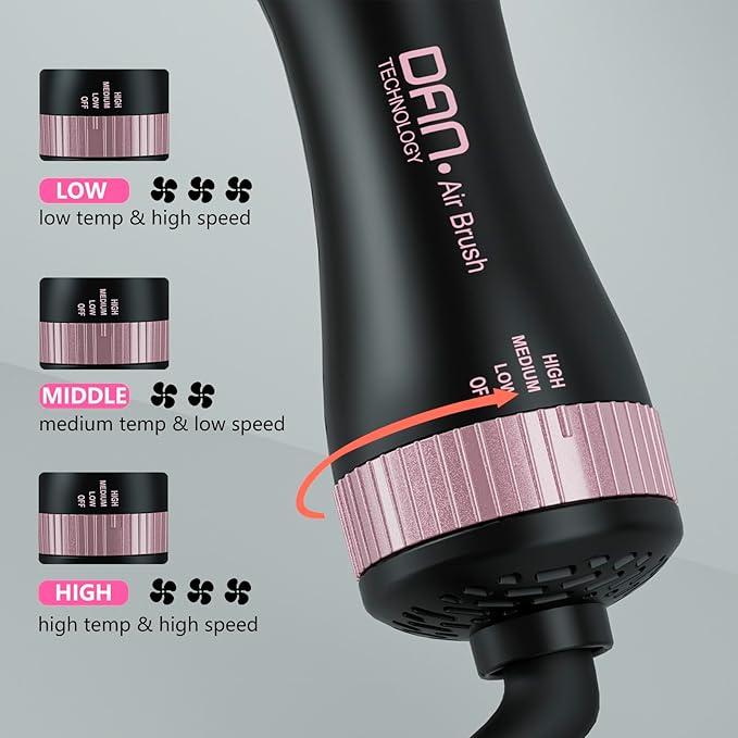 DAN Dual Voltage Hair Dryer Brush, 4 in 1 Blow Dryer Brush and Styler Volumizer