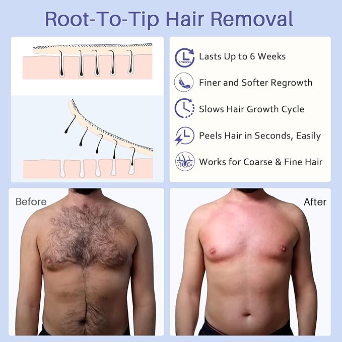 BLITZWAX Hair Removal Hard Wax Beads Unscented 1.3lb Waxing Beans Kit with 30 Nose Waxing Sticks for Sensitive Skin, Face, Back, Body, Brazilian and Coarse Hair, Home Wax Pearls for Men Women, White