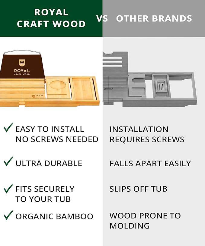 ROYAL CRAFT WOOD Premium Foldable Bathtub Tray - Wood Bath Tray for Tub, Bamboo Shelf, Expandable Bath Table Trays, Bathtub & Bathroom Accessories for New Home & Mothers Day & Birthday Gifts for Mom