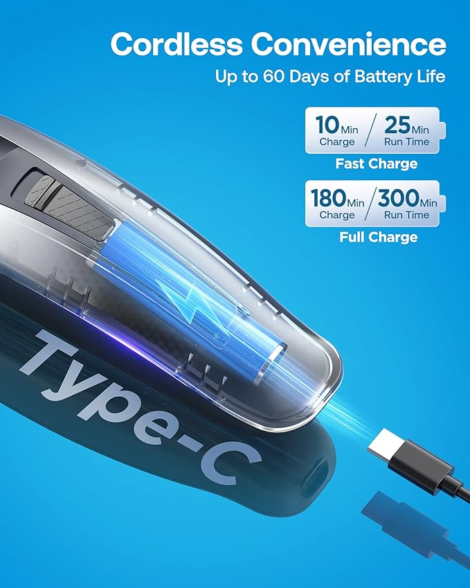 GLAKER Hair Clippers for Men - Cordless 2 in 1 Versatile Hair Trimmer with ABS Guards, 2 Detachable Blades & Turbo Motor, Professional Haircutting Kits for Blending & Fade Cuts