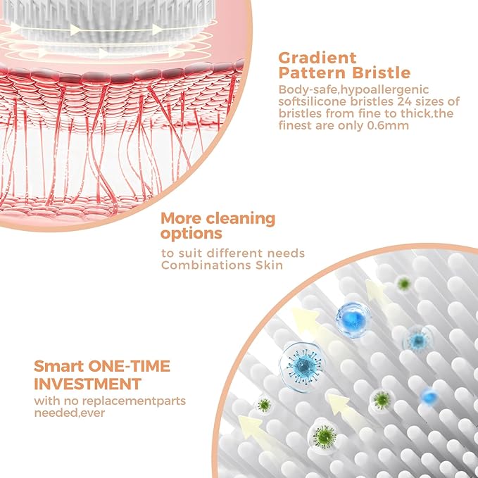 2 in 1 Facial Cleansing Brush,Rotating Magnetic Beads & Massage Cleaning Silicone Face Scrubber，Waterproof and Rechargeable Face Scrub Brush