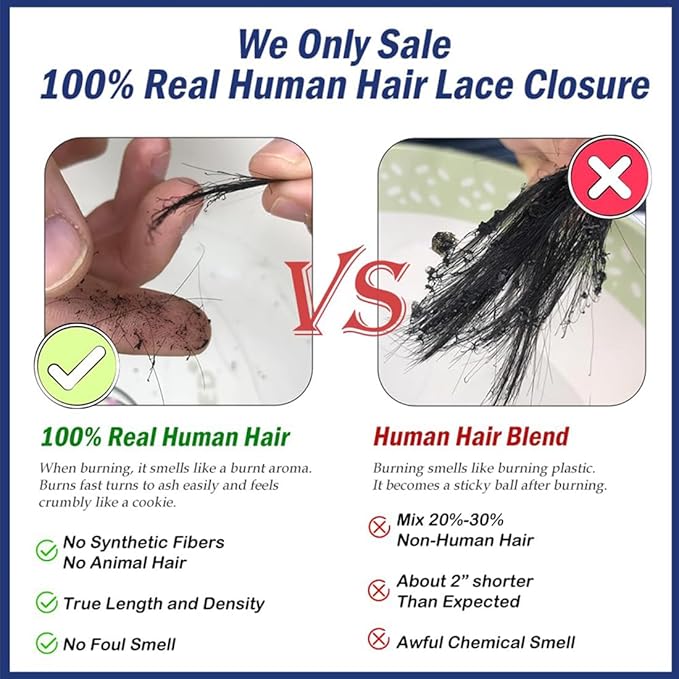 5x5 HD Transparent Straight Human Hair Lace Closure Skinlike 16inch Virgin Invisible Brazilian 5x5 Straight Human Hair Closure 100% Real Human Hair Free Part Closure Pre Plucked Natural Black Glueless