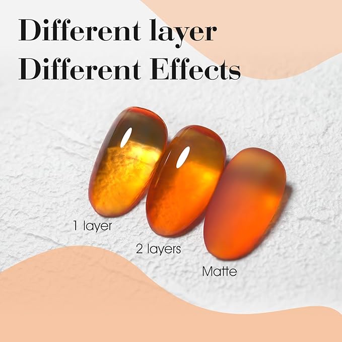 CANNI 6 Colors 9 ML Hema-Free Jelly Brown Gel Nail Polish Set, Dark Chocolate Light Brown Neutral Transparent Fall Gel Polish Kit, Soak Off LED Nail Gel Manicure Kit DIY at Home Salon Gifts