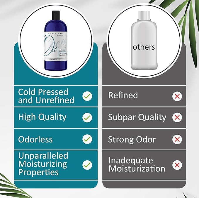 Dr Joe Lab Japanese Camellia Seed Oil - Pure, Cold Pressed, Non-GMO Carrier - 8 oz - for Skin, Hair, Nails, Body, Facial Hair - Hydrating Moisturizing Vegan Nourishing - Packaging May Vary