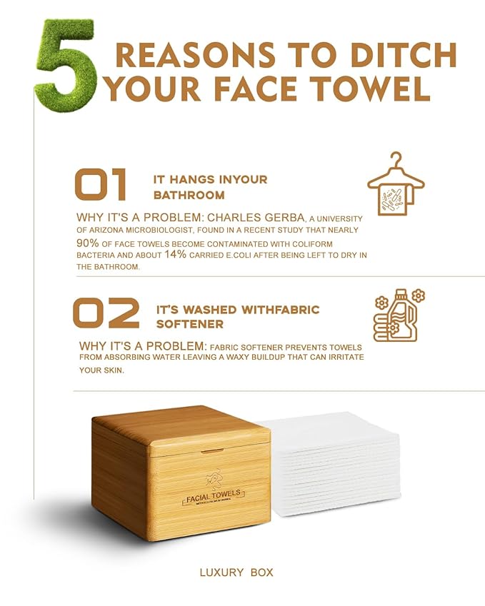 Clean Facial Towels,1 Box with 240 Ct Disposable Face Towels - Premium Facial Cleansing Cloths & Towelettes, Perfect for Skincare Routine - Biodegradable, Travel-friendly, and Eco-friendly