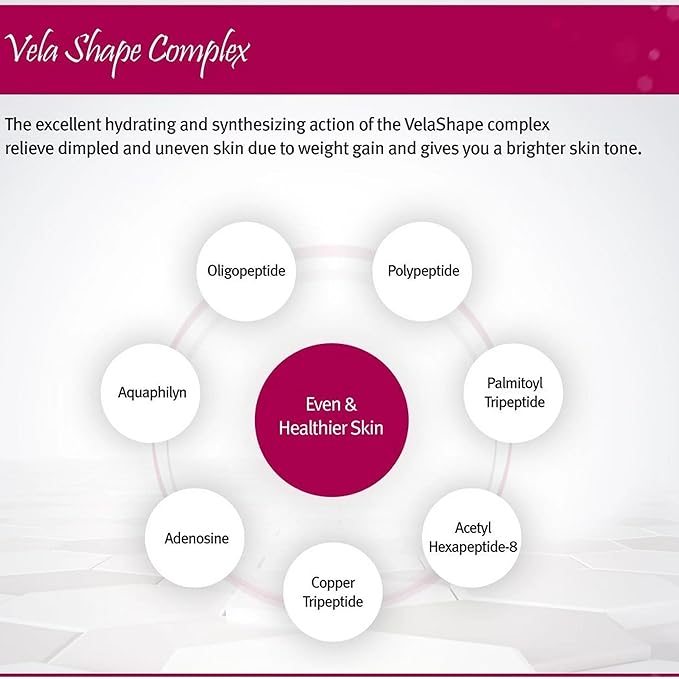 Anti-Cellulite Advanced Hot Body Cream Gel For Even Skin and Elasticity. Anacis - 5.07 Oz