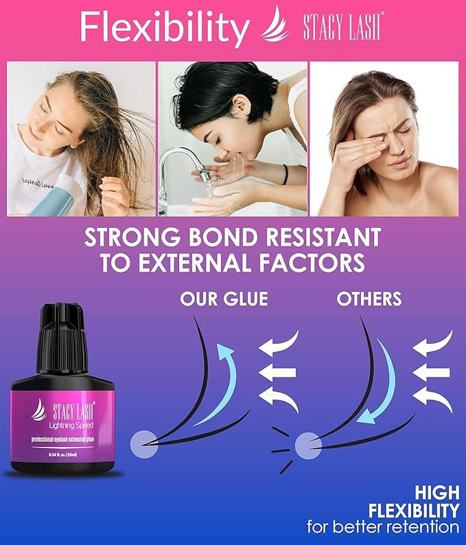 Lightning Speed Eyelash Extension Glue – Stacy Lash 10ml/0.34 fl.oz / 0.3 Sec Dry/Retention – 6-8 Weeks/Black Adhesive/Professional Supplies
