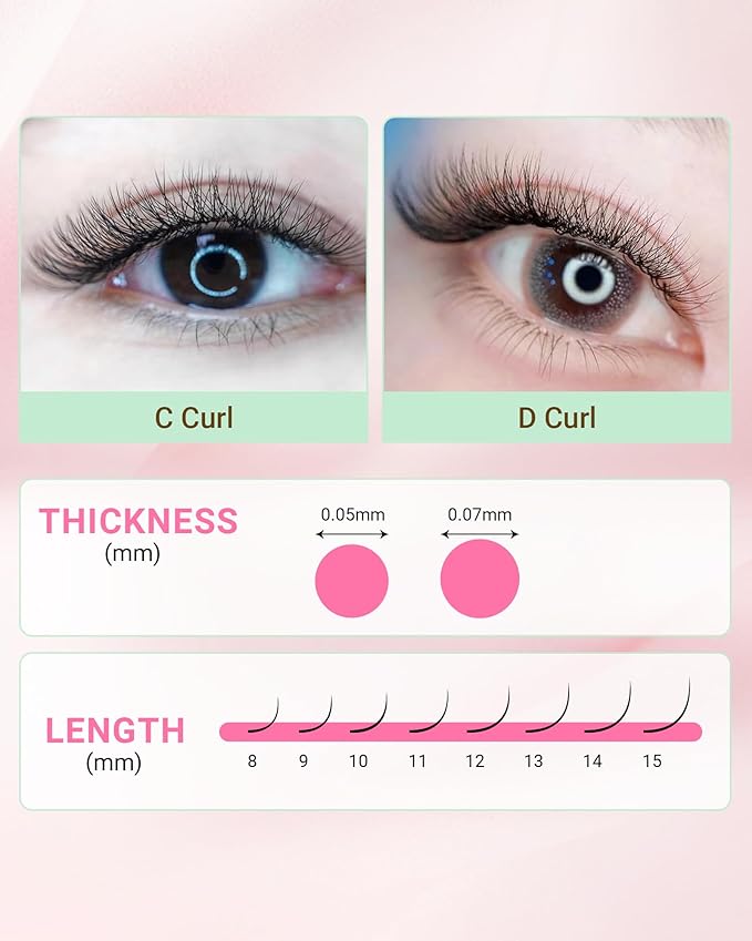 NAGARAKU Easy Fan Eyelash Extensions Volume Lash 0.07 D curl 15mm Rapid Blooming Faux Mink Cluster For Beginners Soft Professional Lash Supplies