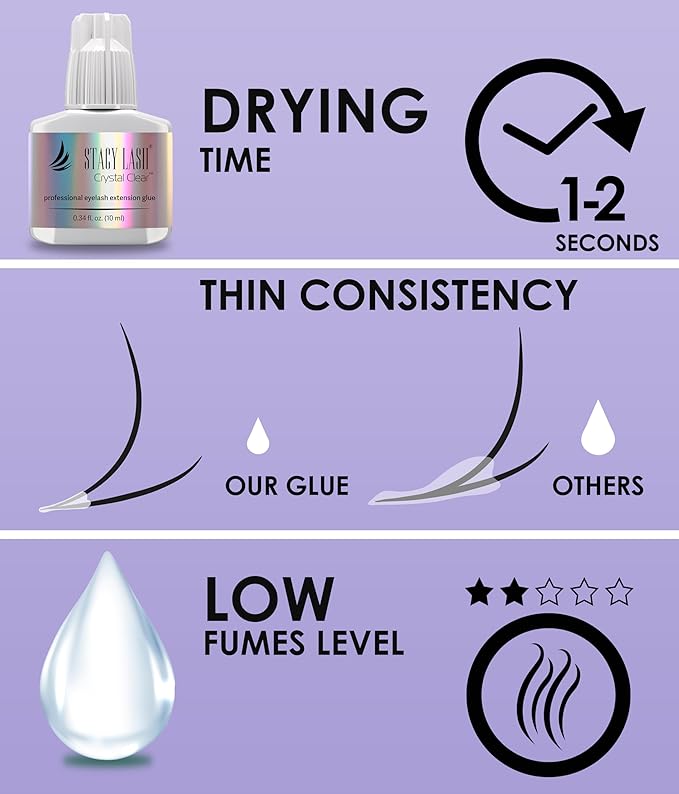 Crystal Clear Eyelash Extension Glue Stacy Lash (0.34fl.oz/10ml)/1 Sec Drying Time/Retention – 8 Weeks/Transparent Adhesive/Professional Supplies
