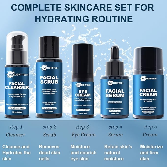 Skin Care for Men,Mens Anti-aging Skin Care Kit for Tigten,Firm & Hydrate Skin Facial Care Kit W/Retinol,Hyaluronic Acid,Men Christmas Brithday Fathers Valentines Gifts for Him Boyfriend Dad Husband